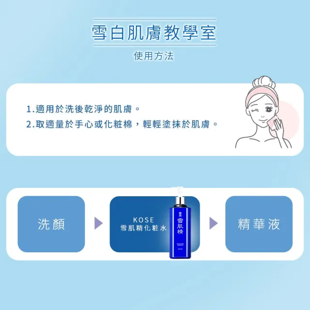 【KOSE 高絲】雪肌精500mL贈(雪肌精360mL+100mL)或(雪肌精200mL+200mL)任選