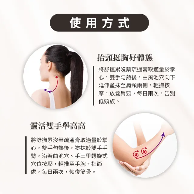 【Bonnie House 植享家】百年沒藥活絡修復組(舒撫累深層活力霜50ml*2)