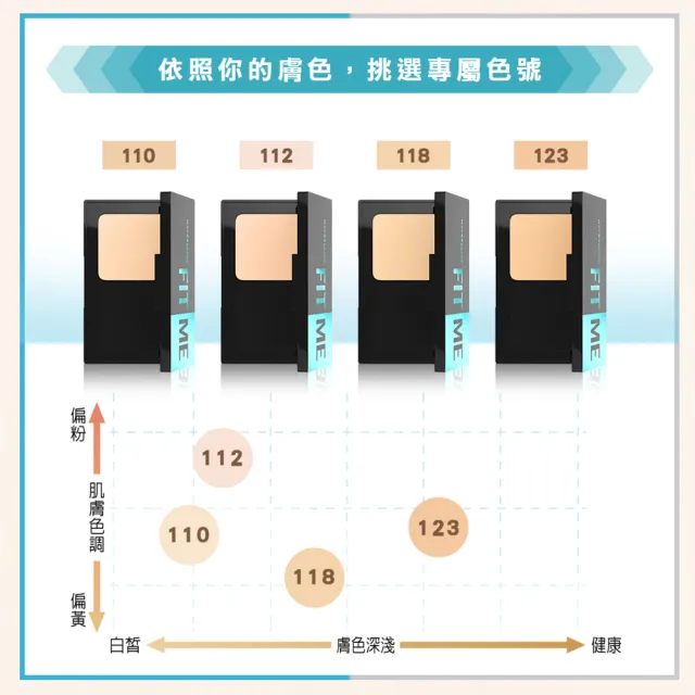 【MAYBELLINE 媚比琳】FIT ME 反孔特霧全進化零瑕嫩粉餅SPF44 PA++++ 2入組(#最強磨皮嫩粉餅)