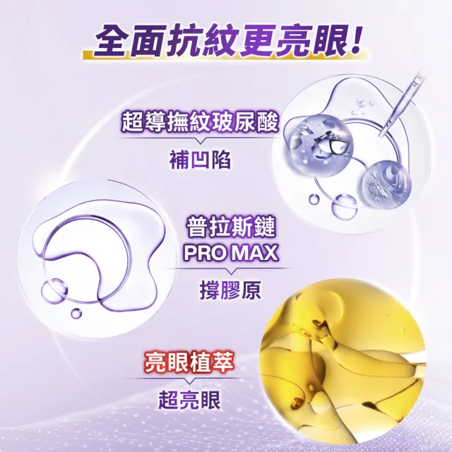 【L’OREAL Paris 巴黎萊雅】玻尿酸眼霜級撫紋精華霜-按摩頭版30ml_2入(冰熨斗MAX3.0)