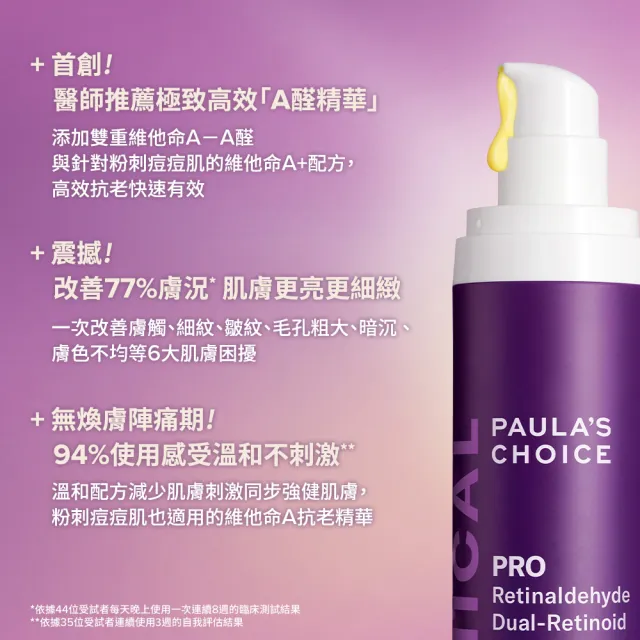 【PAULA’S CHOICE 寶拉珍選】高效A醛PRO新生精華30ml+5ml