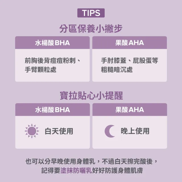 【PAULA’S CHOICE 寶拉珍選】2％水楊酸身體乳210ml＋10％果酸身體乳210ml(限量水果組)