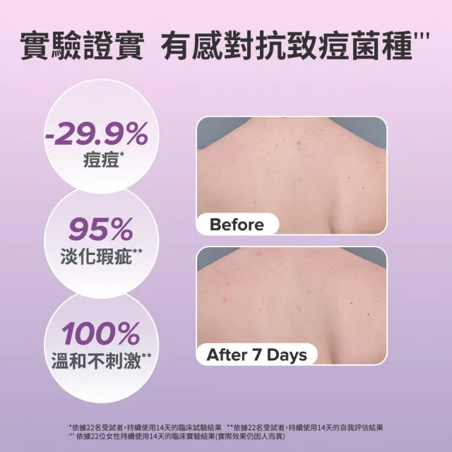 【PAULA’S CHOICE 寶拉珍選】淨痘嫩膚組★2％水楊酸身體乳＋淨無痘2％水楊酸美體噴露