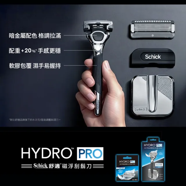 【Schick 舒適牌】水次元Pro 磁浮刮鬍刀 (1刀把6刀頭附3合1磁吸底座)