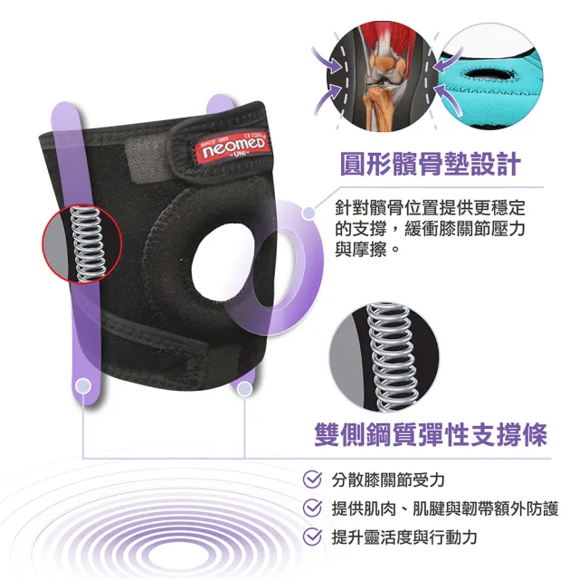 韓國耐護 醫療級支撐型護膝 JC-7260  一入 (專利布料/護具/醫療級/護膝)