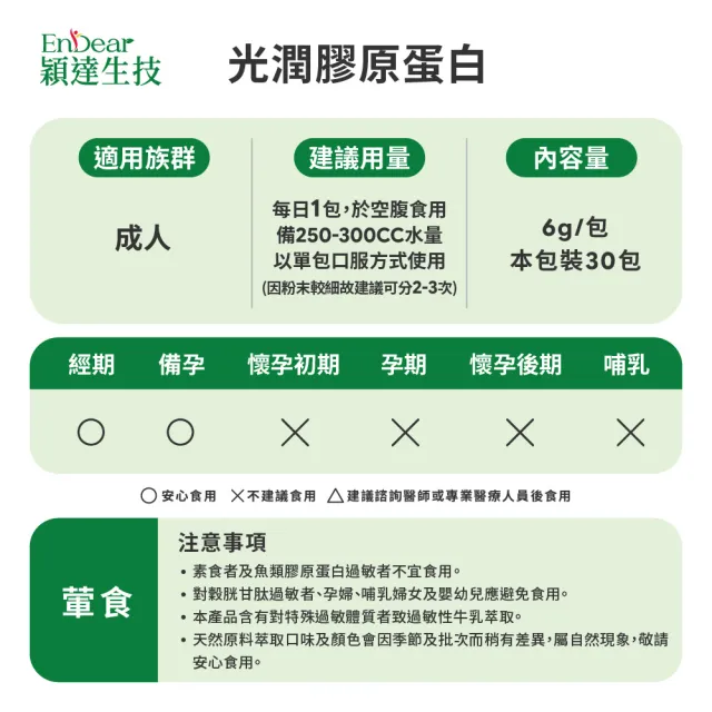 【Endear 穎達生技】高效補充-光潤膠原蛋白 30包x2入組(分子小/無腥味/超有感/保健禮盒)