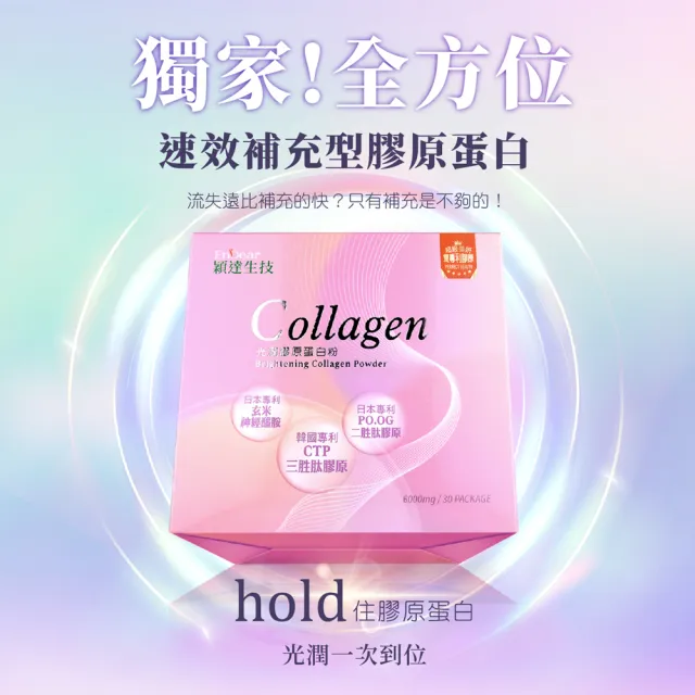 【Endear 穎達生技】高效補充-光潤膠原蛋白 30包x3入組(分子小/無腥味/超有感/保健禮盒)