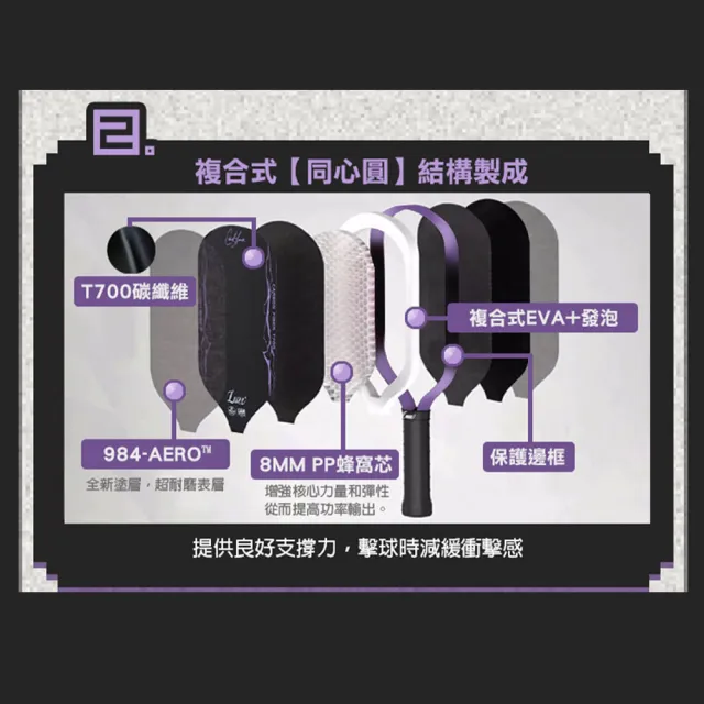 【Luzz】Chris Haworth簽名款 2026 Glider滑翔機匹克球拍 Pickleball Paddle 碳纖維 USAP認證 UPA-A