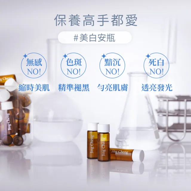 【牛爾京城之霜】嘗鮮囤貨組 NEW超鳳凰抗老淡斑安瓶(1.5ml*14pcs)x2盒+超激光束美白安瓶(1.5ml*14pcs)x2盒