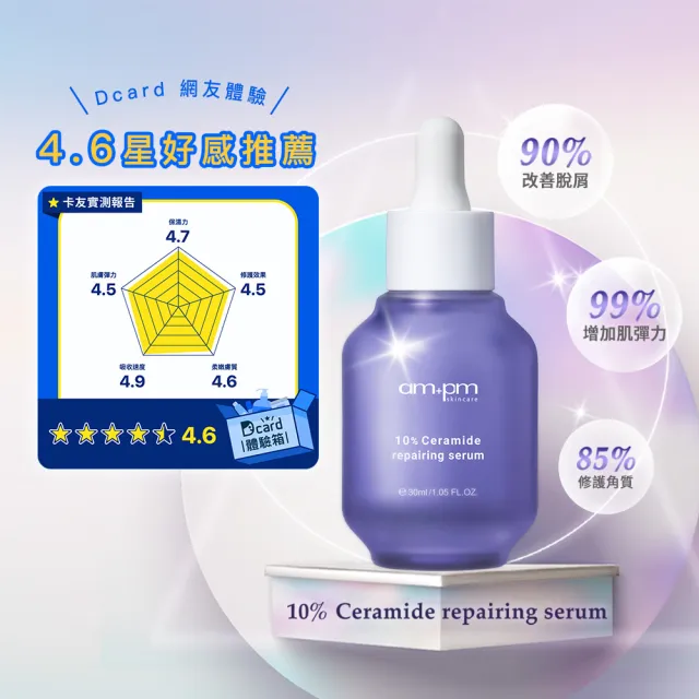【ampm 牛爾】買1送1★10%神經醯胺修護精華30ml(醫美必備/敏感修護/舒緩乾癢)