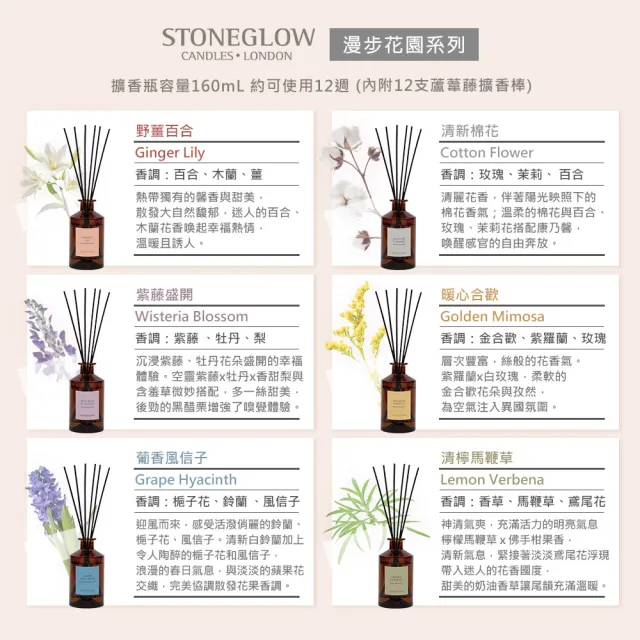 【STONEGLOW】漫步花園香氛1+1優惠組(擴香瓶160mL+香氛燭210g 多款任選)