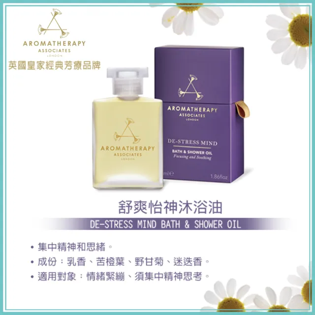 【AA 英國皇家芳療】冠軍沐浴油超品6件限定組(沐浴油+沐浴露+磨砂膏+香薰燭+品牌毛巾+收納包)(多款任選)
