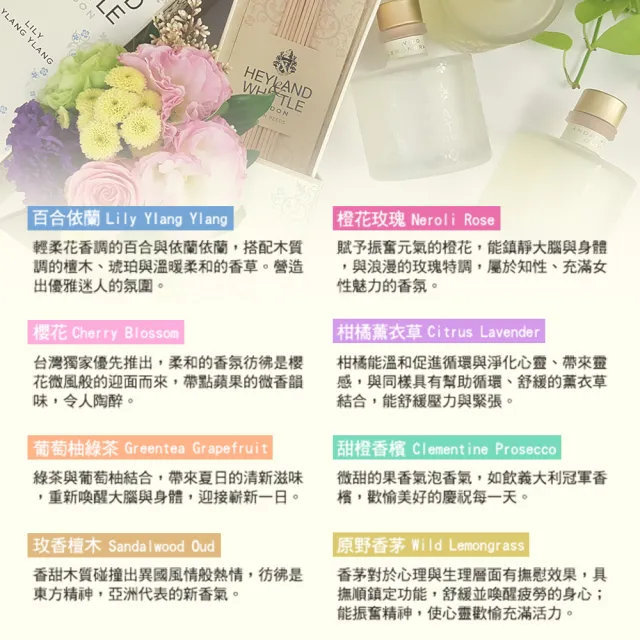 【H&W 英倫薇朵】經典香氛收藏組(擴香瓶200mL+東方美人皂禮盒100gx6+品牌購物袋)