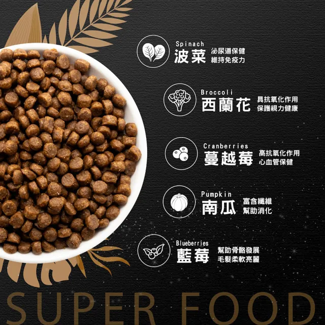 【安柏希雅 Ambrosia】無穀鮮肉犬糧 2kg(84%動物蛋白/希臘地中海健康飲食)