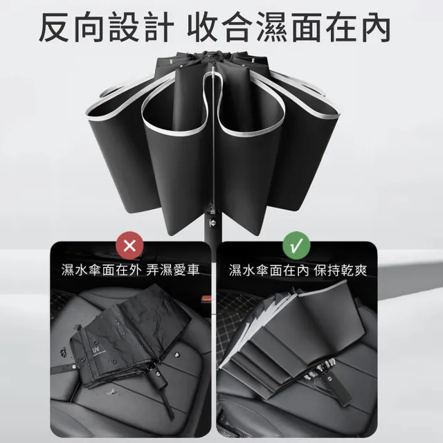 REM 27吋特大傘面 10骨抗風反向傘 多人撐傘免淋濕 黑膠防曬反光條 車用摺疊晴雨傘 自動折疊傘