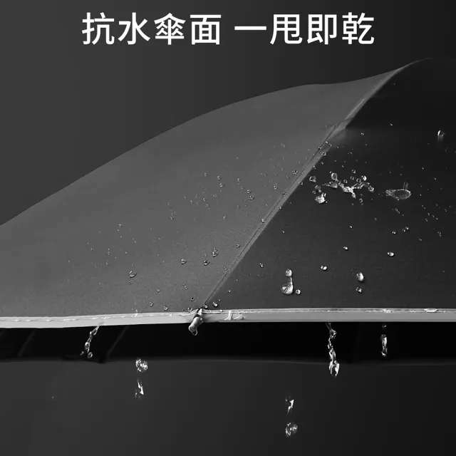 REM 27吋特大傘面 10骨抗風反向傘 多人撐傘免淋濕 黑膠防曬反光條 車用摺疊晴雨傘 自動折疊傘
