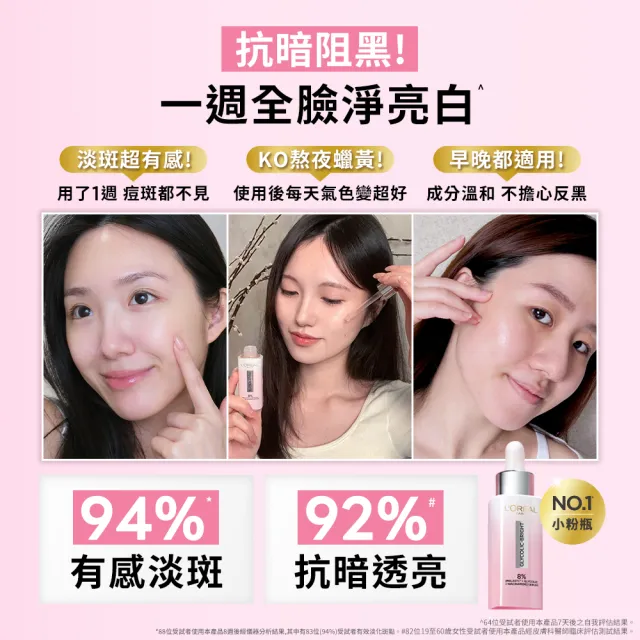 【L’OREAL Paris 巴黎萊雅】淨亮白MELA淡斑精華30ml_2入組 (淨亮白/淡斑/麥拉色鏈)