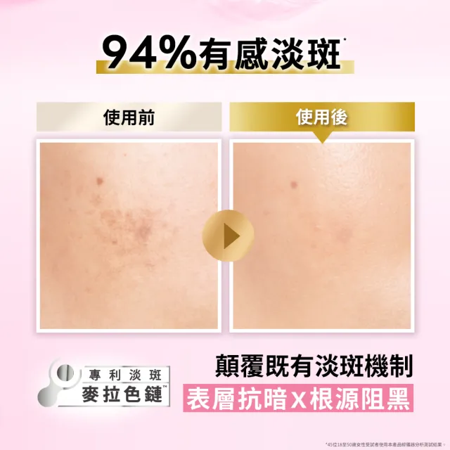 【L’OREAL Paris 巴黎萊雅】淨亮白全套組_淡斑精華30ml+淨亮白激光精華水128ml+潔面乳