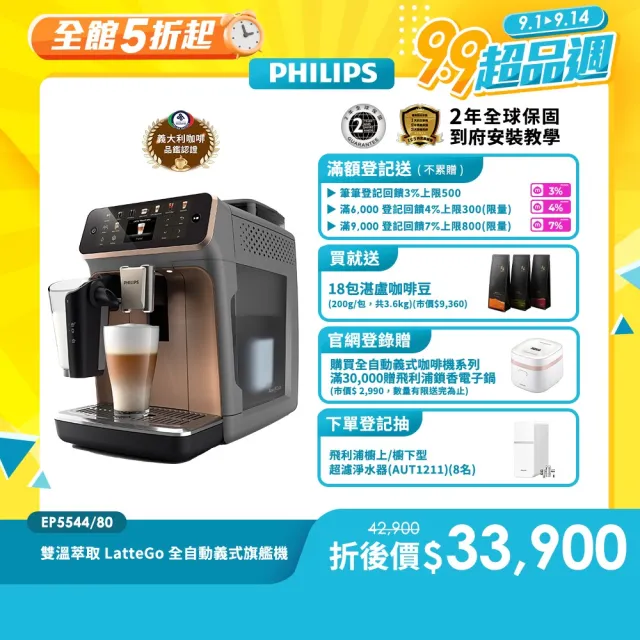 【Philips 飛利浦】雙溫萃取全自動義式咖啡機(EP5544曜光金／EP5547星光銀／EP5548暮霧灰)