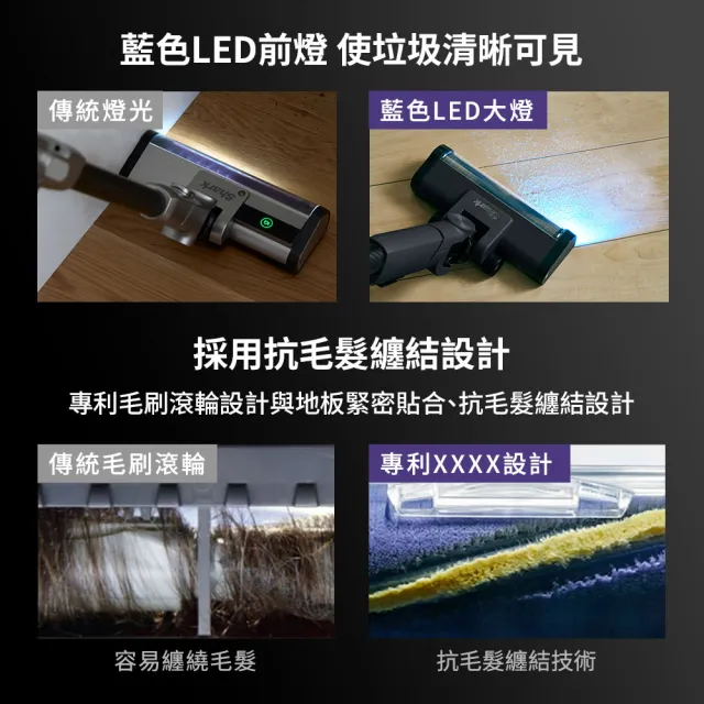【Shark】LC751 EVOPOWER BOOST+自動集塵360°全方位智能無線吸塵器(輕量 抗纏結 寵物毛 手持 毛髮)