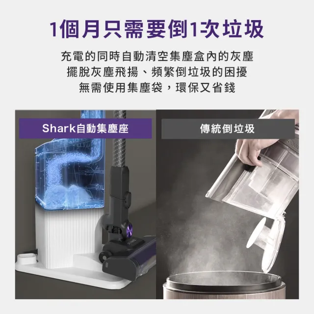 【Shark】LC751 EVOPOWER BOOST+自動集塵360°全方位智能無線吸塵器(輕量 抗纏結 寵物毛 手持 毛髮)