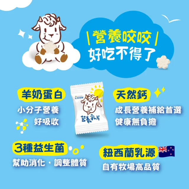 【Karihome 卡洛塔妮】營養乳片優格口味禮盒組 2顆X100包 2入組(送禮推薦/兒童營養點心/鈣質)