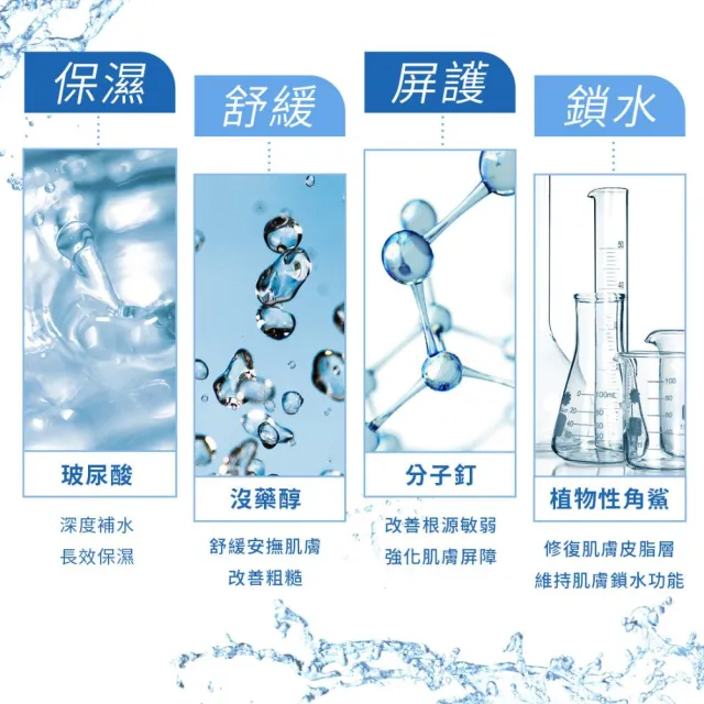 【DermaLab 德美醫研】72H保濕爆水精華霜45g(2入組)
