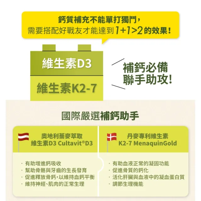【好好生醫】2:1黃金吸收檸檬酸鈣 含雪印MBP『好檬鈣』・15包/盒（維持骨骼正常發育、牙齒健康）