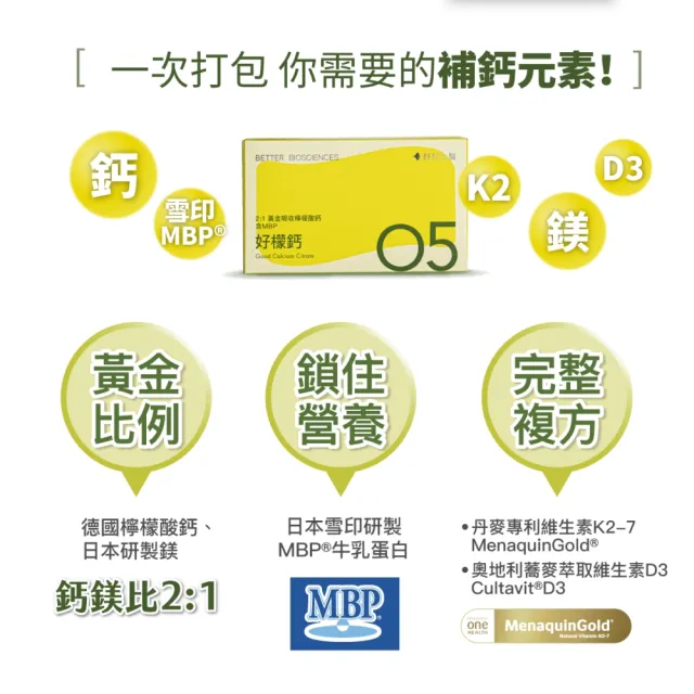 【好好生醫】2:1黃金吸收檸檬酸鈣 含雪印MBP『好檬鈣』四入組・15包/盒（維持骨骼正常發育、牙齒健康）