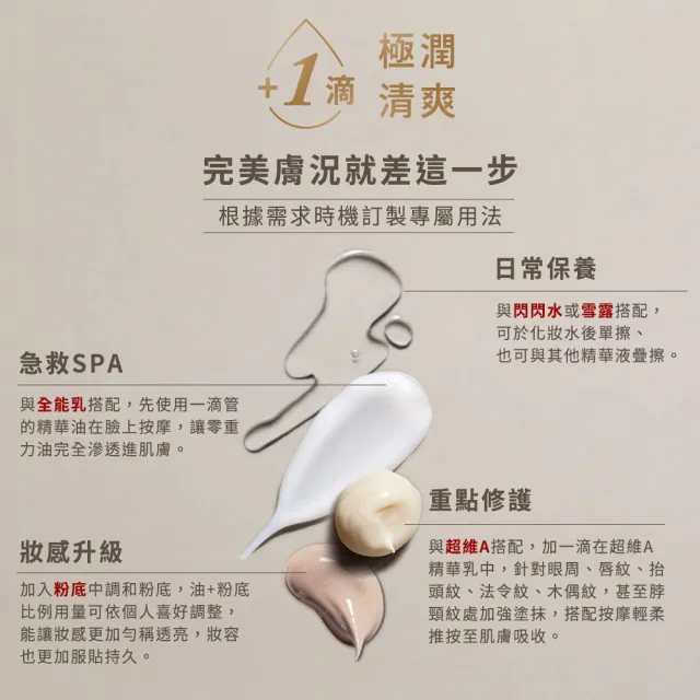 【牛爾京城之霜】獨家特規囤貨零重力平衡精華油14ml x3入再送4mlx2共50ml(輕盈不油膩/潤澤/細緻)