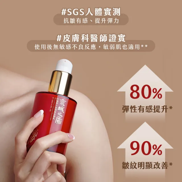 【牛爾京城之霜】獨家特規 60植萃十全頂級全能乳/輕盈乳70ml x3入(送全能乳15mlx2)