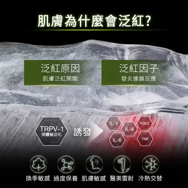 【Skin Ceuticals 修麗可】舒緩修護明星組★植萃極速舒緩色修精華 30ml+植萃極速舒緩色修面膜 60ml