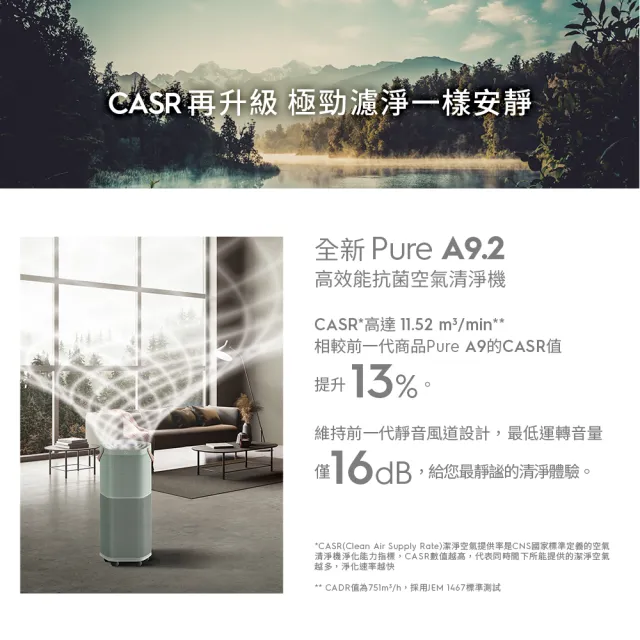 【伊萊克斯】29坪Pure A9.2高效能抗菌空氣清淨機(三色任選)+8坪New A3空氣清淨機(兩色任選)