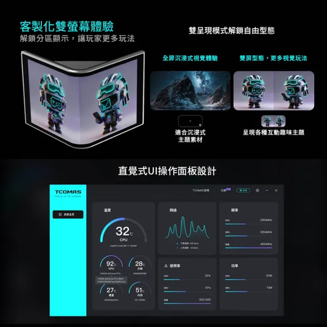 【TCOMAS】鈦鉭 NEOX PRO 360 ARGB CPU一體式水冷散熱器 黑色/白色 (OLED/裸視3D曲面/磁吸/TDP350W散熱)