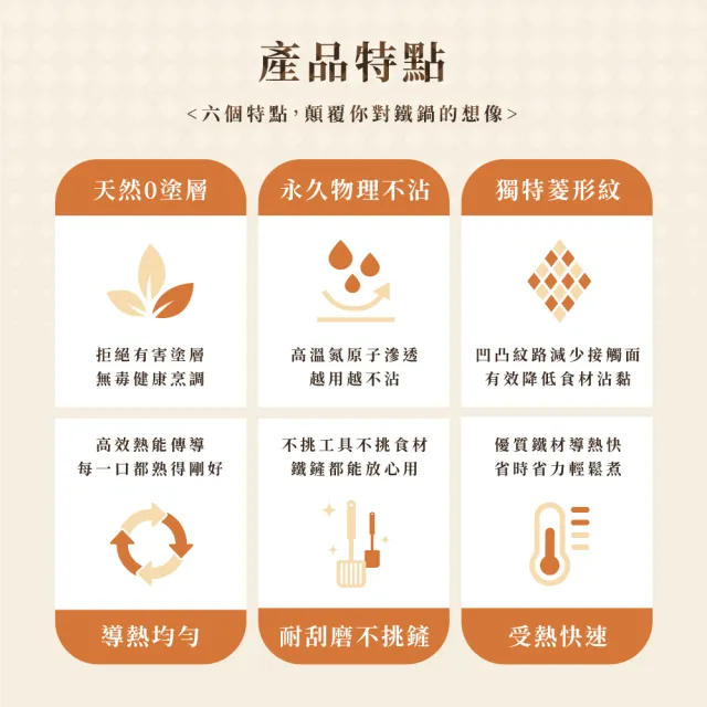 【REUN】REUN窒化鐵煎鍋29公分(窒化鐵鍋.獨家菱形紋.輕量化)