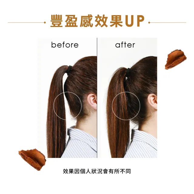 【KLORANE 蔻蘿蘭】官方直營 養髮頭皮精華液100ml升級版*2入組(產後/遺傳/壓力大推薦)