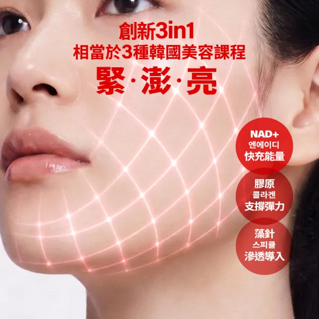 【MIRAE 未來美】專業院線NAD+膠原逆齡精華 75mL囤貨組 (精華*1+補充管*4) 抗老