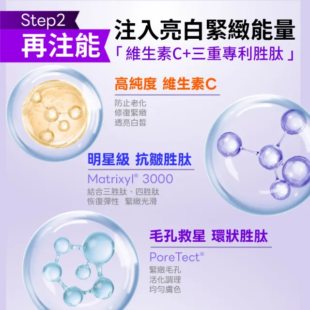 【LEGERE 蘭吉兒】極致AC肽緊顏三效精華EX30ml(3入組)