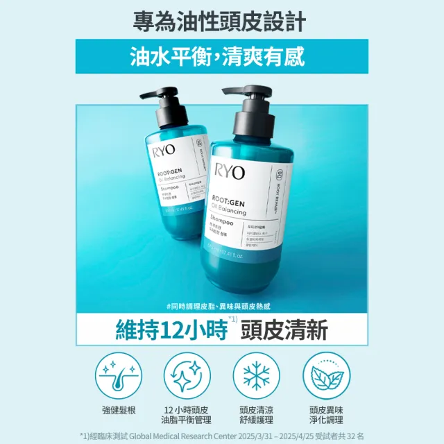 【RYO 呂】官方直營 ROOTGEN強韌蘊髮零油感平衡控油洗髮精515mlX2入 (保濕 控油)