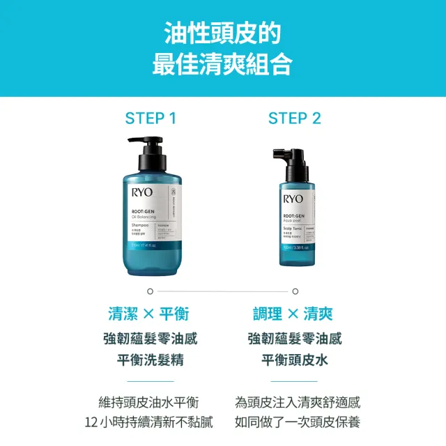 【RYO 呂】官方直營 ROOTGEN強韌蘊髮零油感平衡控油洗髮精515ml+零油感平衡控油頭皮水100ml