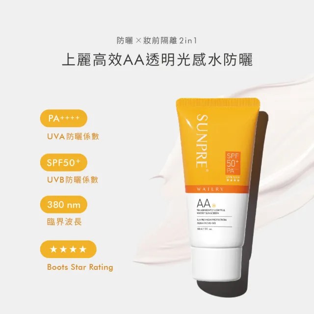 【荷麗美加】上麗高效水防曬60ml-2入組(AA無色保濕+DD潤色遮瑕/防曬/美白/抗老/抗黑)