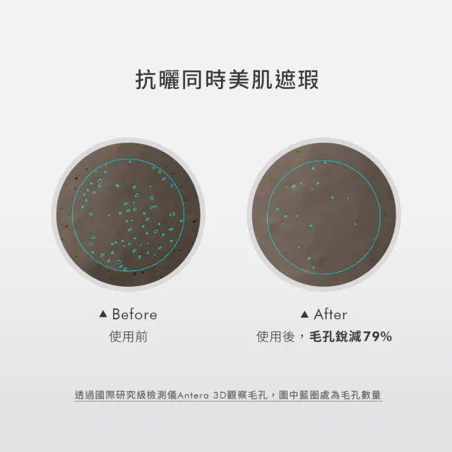【荷麗美加】上麗高效水防曬60ml-2入組(AA無色保濕+DD潤色遮瑕/防曬/美白/抗老/抗黑)