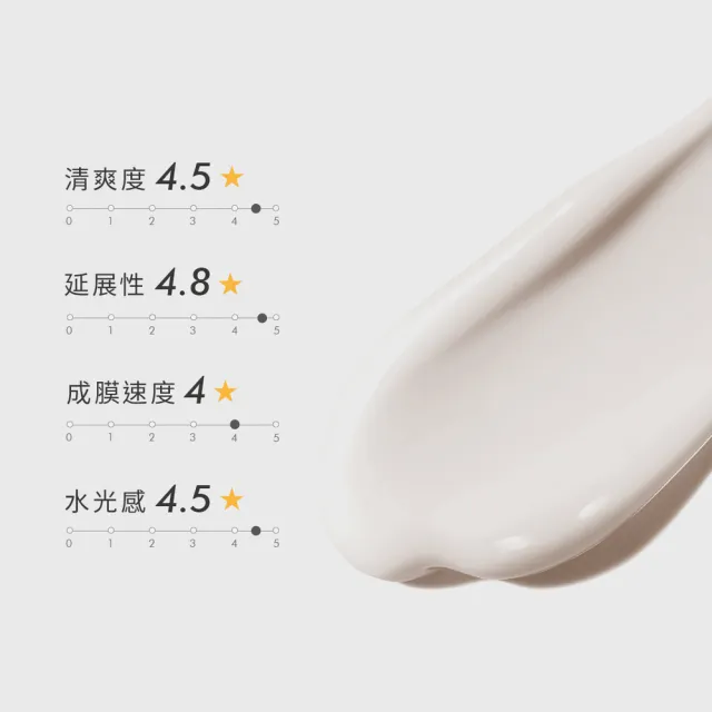 【荷麗美加】上麗高效AA透明光感水防曬60ml-2入組(無色防曬/SPF50+/PA++++/防曬/美白)