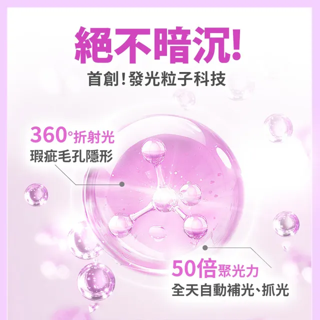 【SHILLS 舒兒絲】抗UV美白濾鏡素顏霜小蒼蘭2入+贈3D光感精華粉底SPF50★★(粉底液)