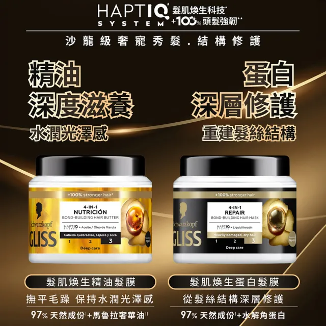 【Schwarzkopf 施華蔻】Gliss髮肌煥生護髮髮膜2入 全新升級400ml(精油深度滋養/蛋白深層修護)