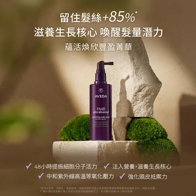 【AVEDA】買一送一_蘊活煥欣豐盈菁華 30ml(頭皮精華 旅行組 買30ml送30ml)