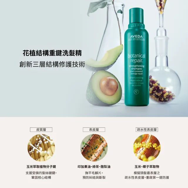 【AVEDA】愛在這禮1＋1自選組(蘊活煥欣/蘊活淨瑕/花植結構/蘊活光萃 6款任選＋頭皮護理小髮寶 任選)