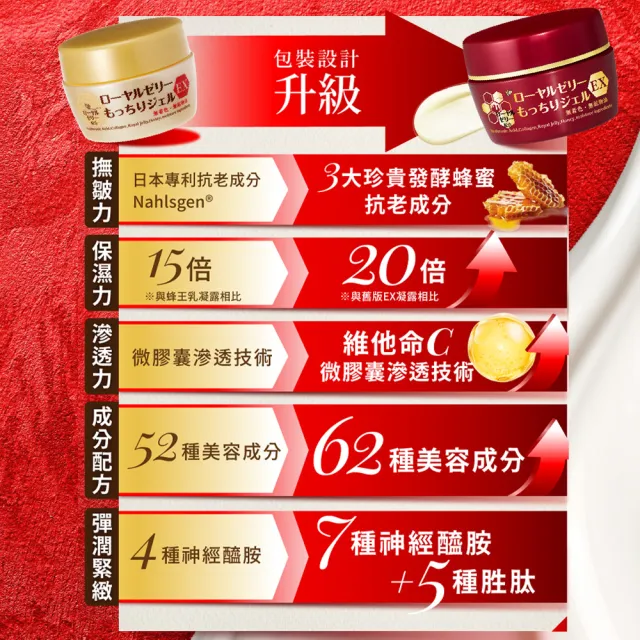 【OZIO 歐姬兒】升級版蜂王乳凝露EX1入+維納斯女神胎盤原液1入