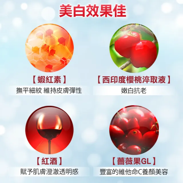 【KOSE 極上活妍】極上活妍緊緻淨斑美容液230ml-2入(美白身體乳液/保濕乳液/淡斑精華)
