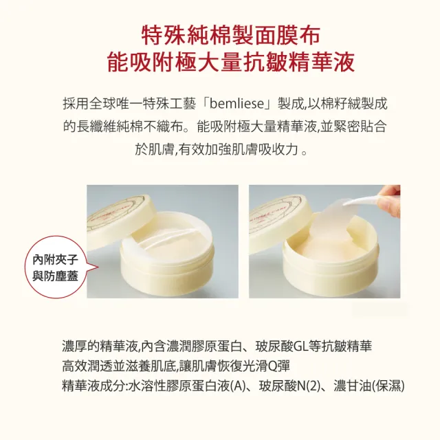 【KOSE 極上活妍】凍齡撫紋抗皺眼膜60枚 120ml -2入(保濕眼膜/保濕精華液/修護面膜)